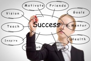 Coaching Pessoal